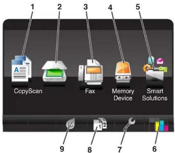 LEXMARK PRO 905 - Der Startbildschirm - 1
