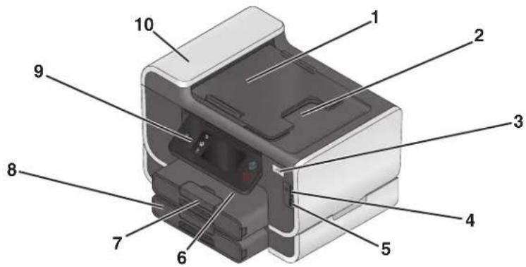 LEXMARK PRO 905 - Die Teile des Druckers - 1