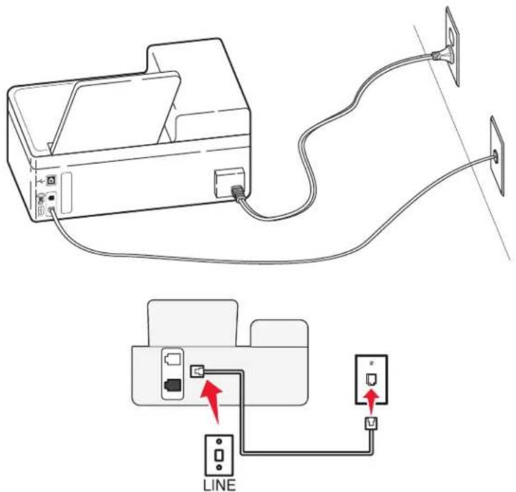 LEXMARK PRO 702 - Szenario 1: Standardtelefonleitung - 1