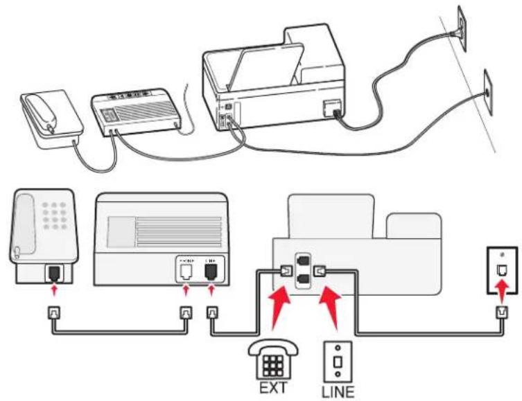 LEXMARK PRO 209 - Tipps für diese Einrichtung: - 1