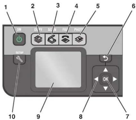 LEXMARK PRO 209 - Verwenden der Druckerbedienfeldtasten und Menüs - 1