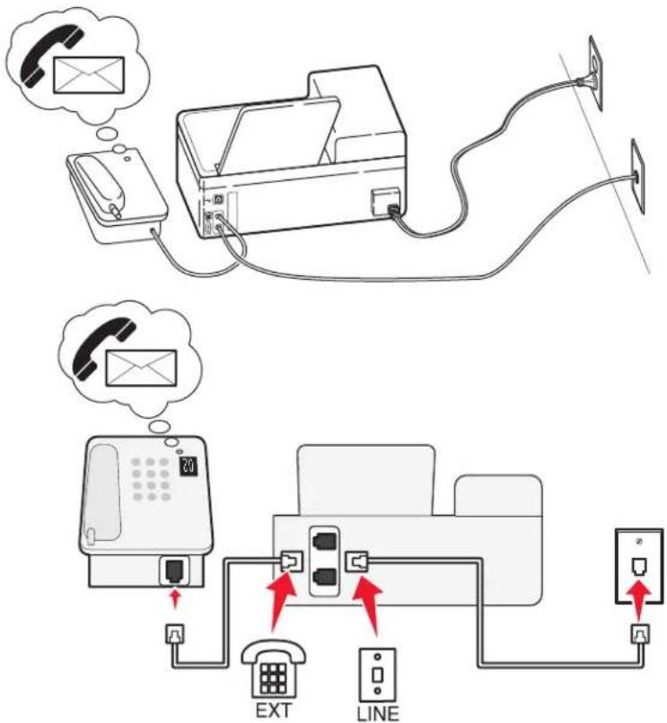 LEXMARK PRO 208 - Tipps für diese Einrichtung: - 1