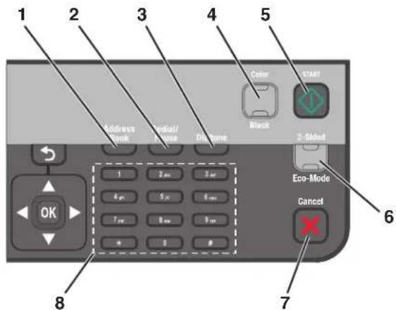 LEXMARK PRO 202 - Verwenden der Druckerbedienfeldtasten und Menüs - 9