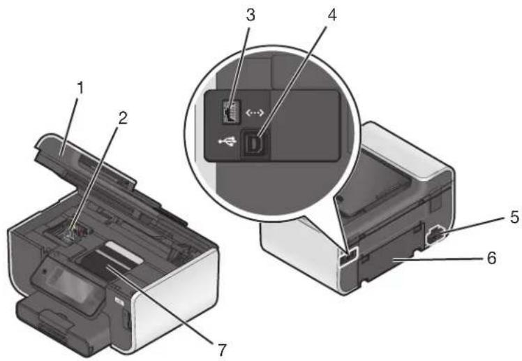 LEXMARK Prestige Pro 808 - Understanding the parts of the printer - 2