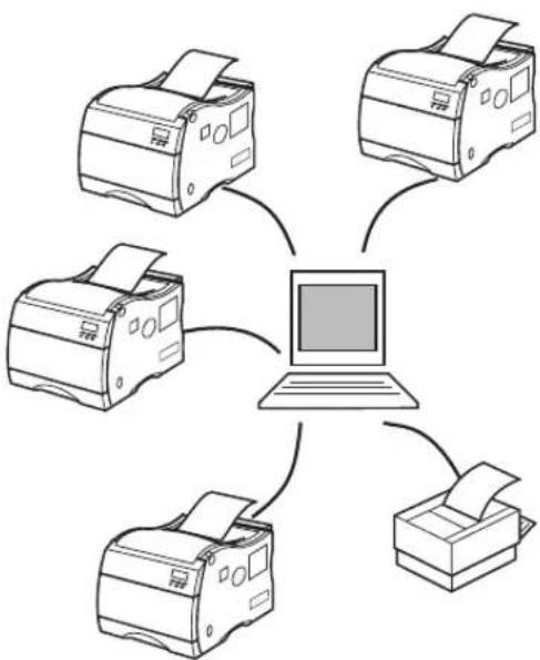 LEXMARK Optra C710 - Features - 1