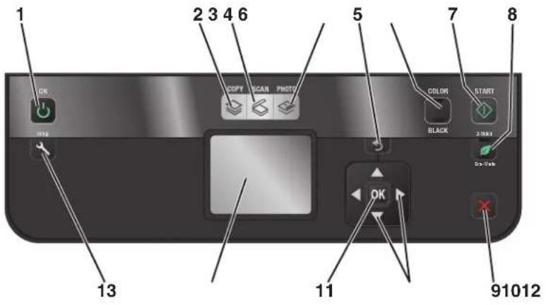 LEXMARK Intuition S500 - Verwenden des Bedienfelds des Druckers - 1