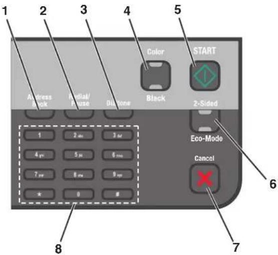 LEXMARK Interpret S402 - Verwenden der Druckerbedienfeldtasten und Menüs - 10