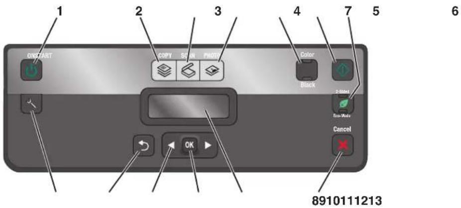 LEXMARK Impact S308 - Verwenden der Druckerbedienfeldtasten und Menüs - 1