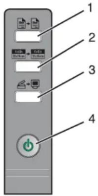 LEXMARK X2450 - Verwenden des Bedienfelds - 1