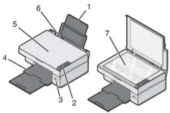 LEXMARK X2450 - Die Teile des Druckers - 1