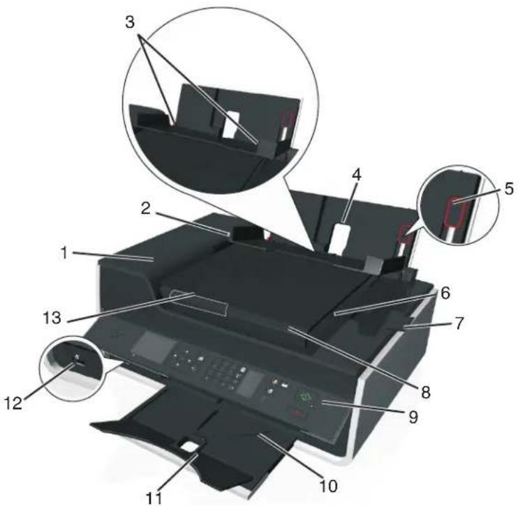 LEXMARK S410 - Die Teile des Druckers - 1