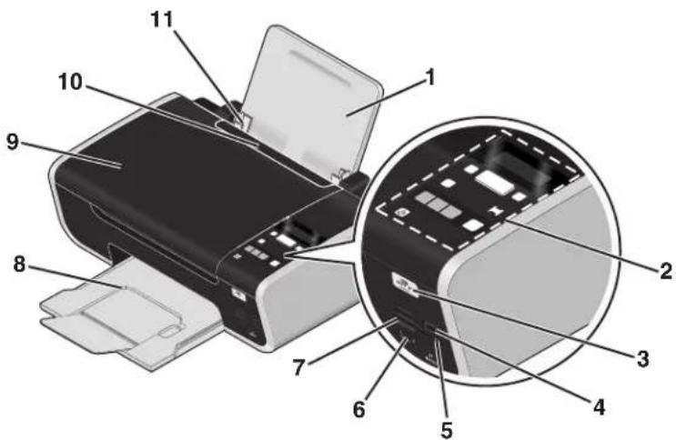 LEXMARK X3600 - Die Teile des Druckers - 1