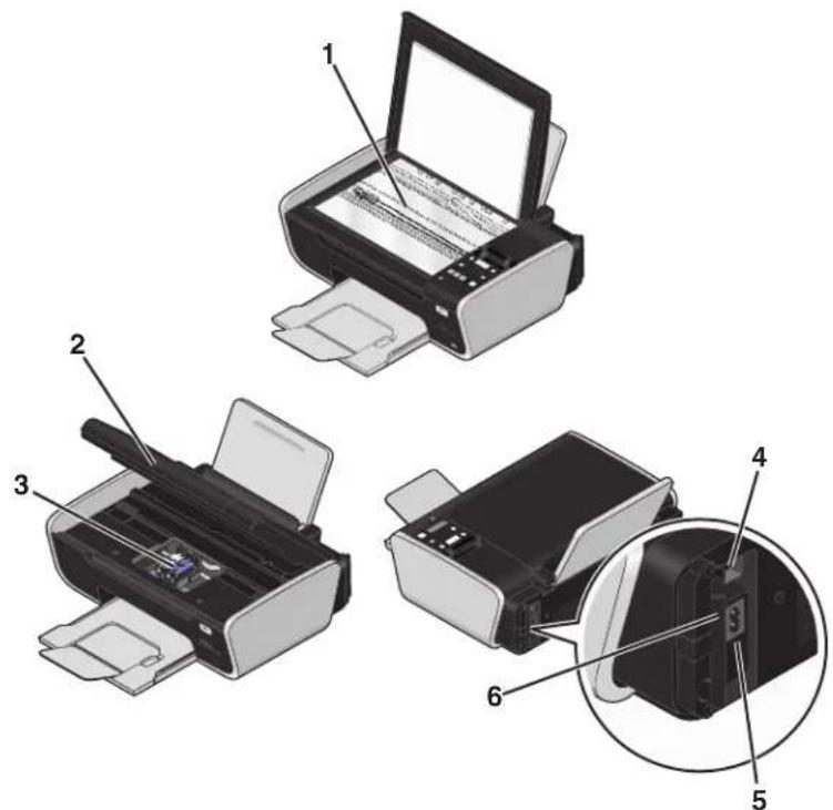 LEXMARK X3600 - Die Teile des Druckers - 2