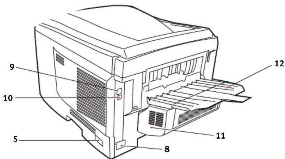 OKI C5600 - RÜCKANSICHT - 1