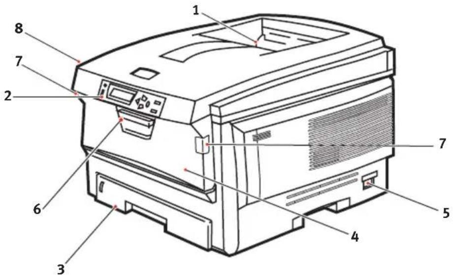 OKI C5600 - VORDERANSICHT - 1