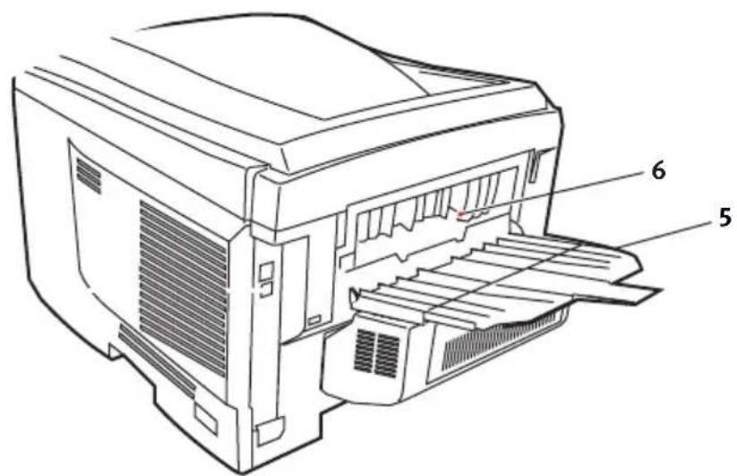OKI C5600 - HINWEIS: - 3