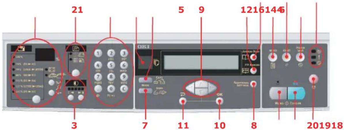 OKI C5540 MFP - KOPIERBEREICH - 1