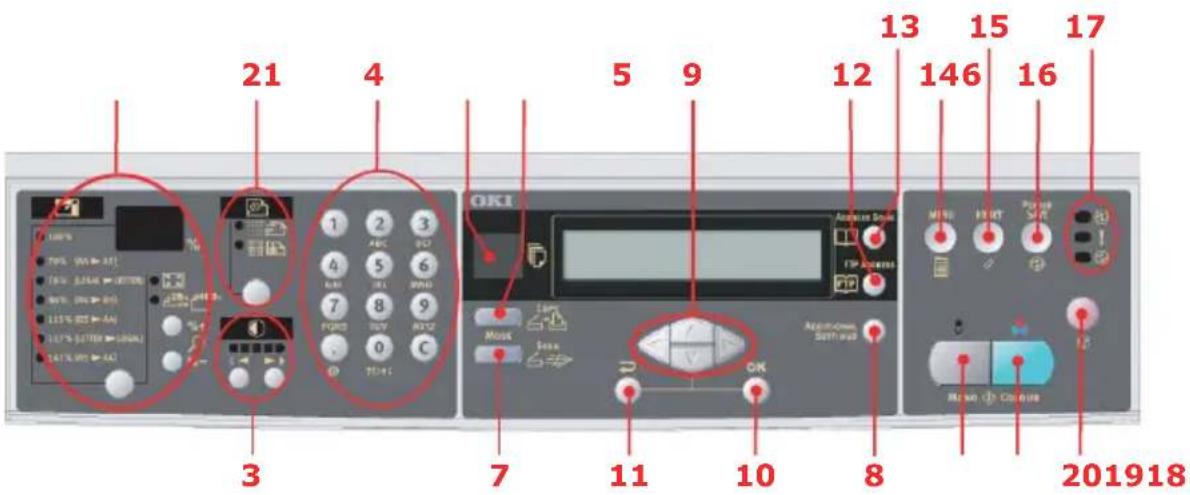 OKI C5540 MFP - LCD- UND FUNKTIONSBEREICH - 1