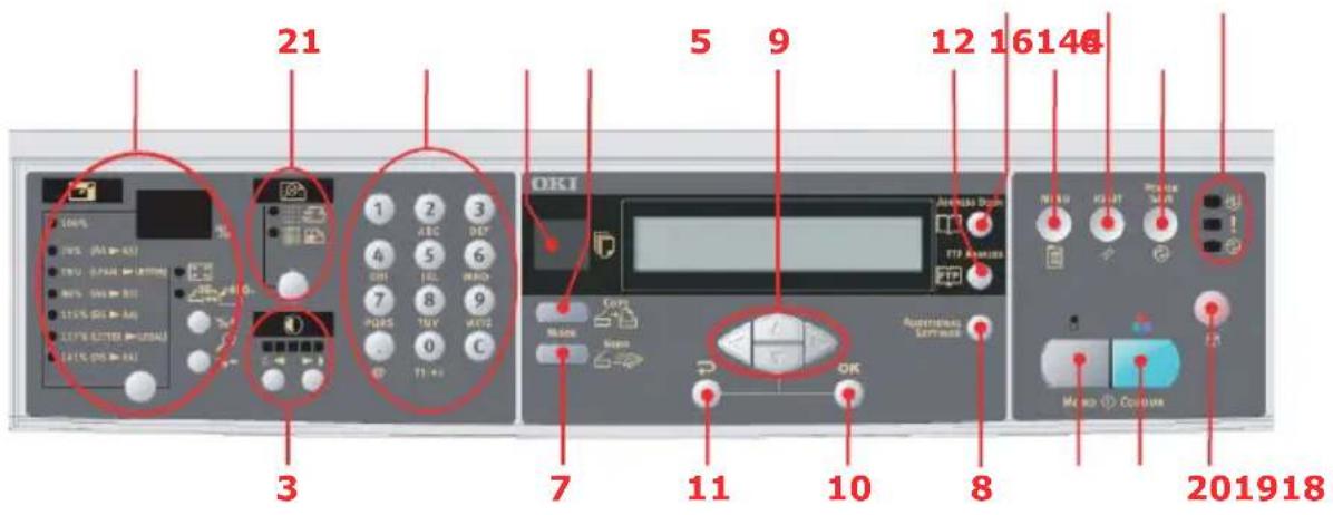 OKI C5540 MFP - ACHTUNG! - 1