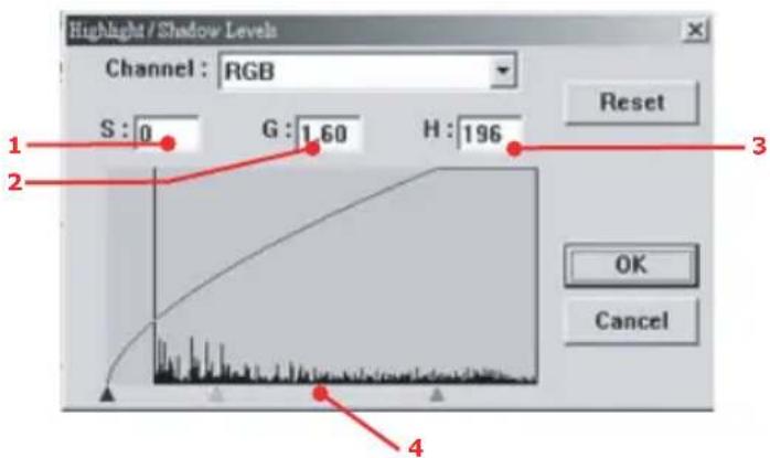 OKI C5540 MFP - Highlight/Shadow Levels (Spitzenhelligkeit-/Schattenstufen) - 1