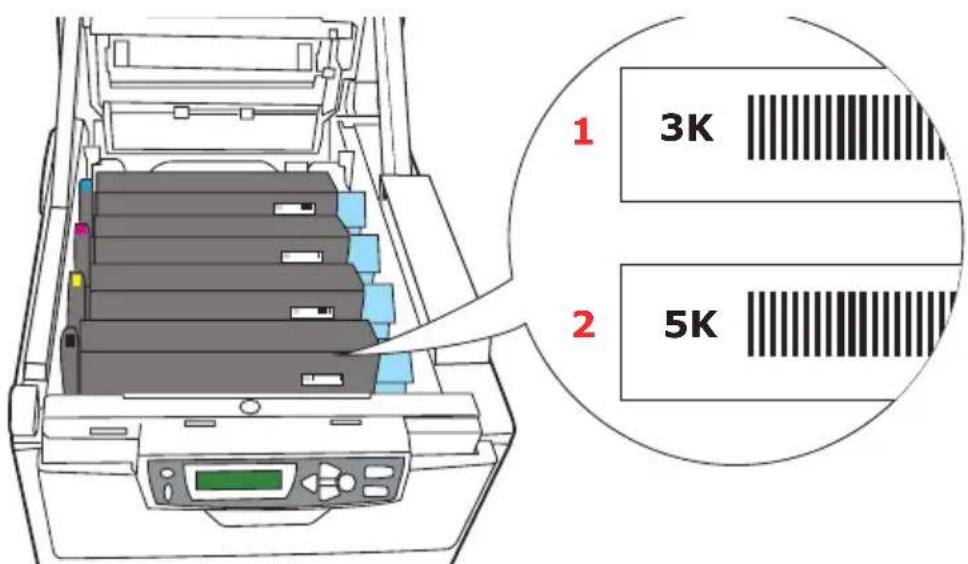 OKI C5540 MFP - VERBRAUCHSMATERIALIEN ERSETZEN - 1