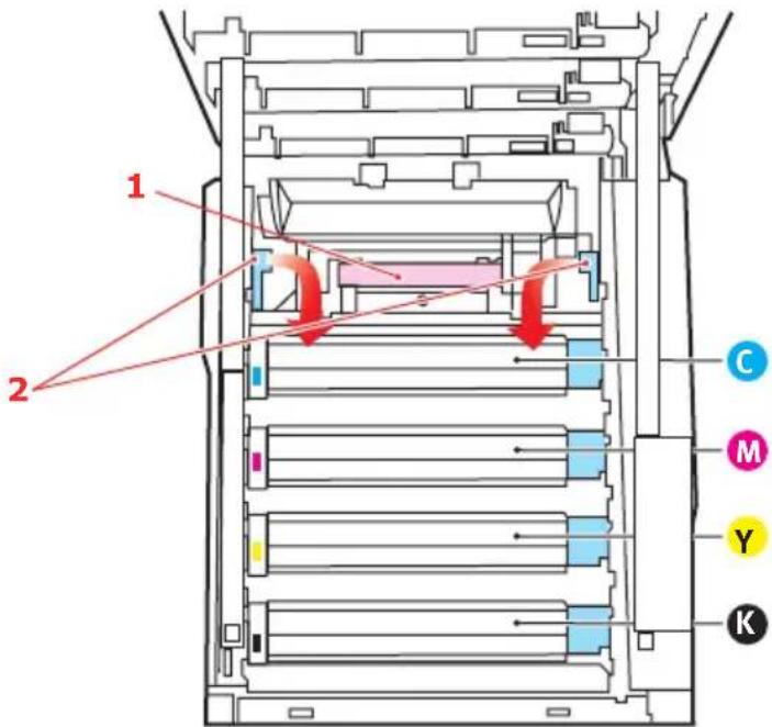 OKI C5540 MFP - VORSICHT! - 2