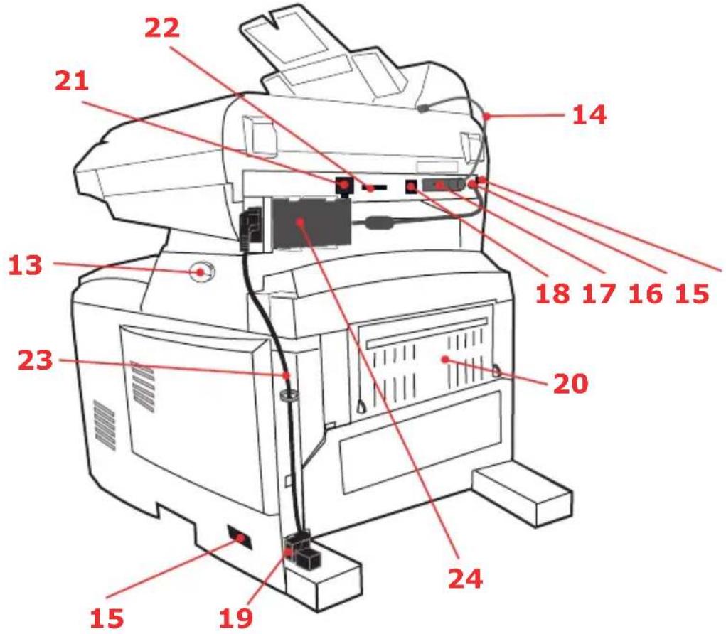 OKI C5540 MFP - RÜCKANSICHT - 1