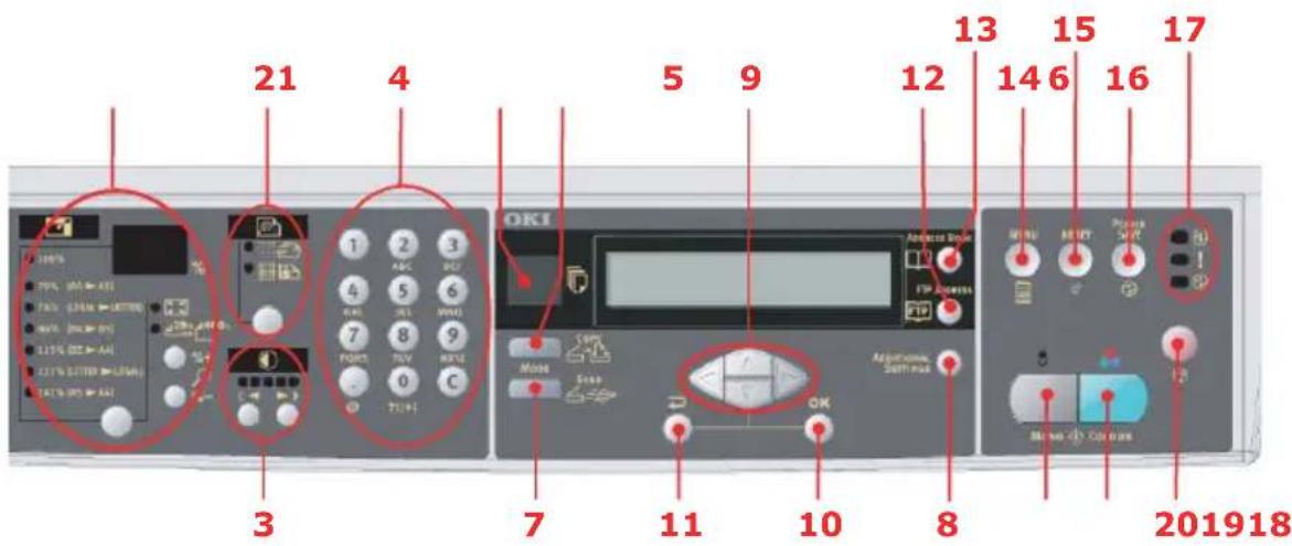 OKI C5510 MFP - LCD- UND FUNKTIONSBEREICH - 1