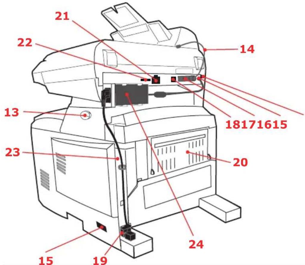 OKI C5510 MFP - RÜCKANSICHT - 1