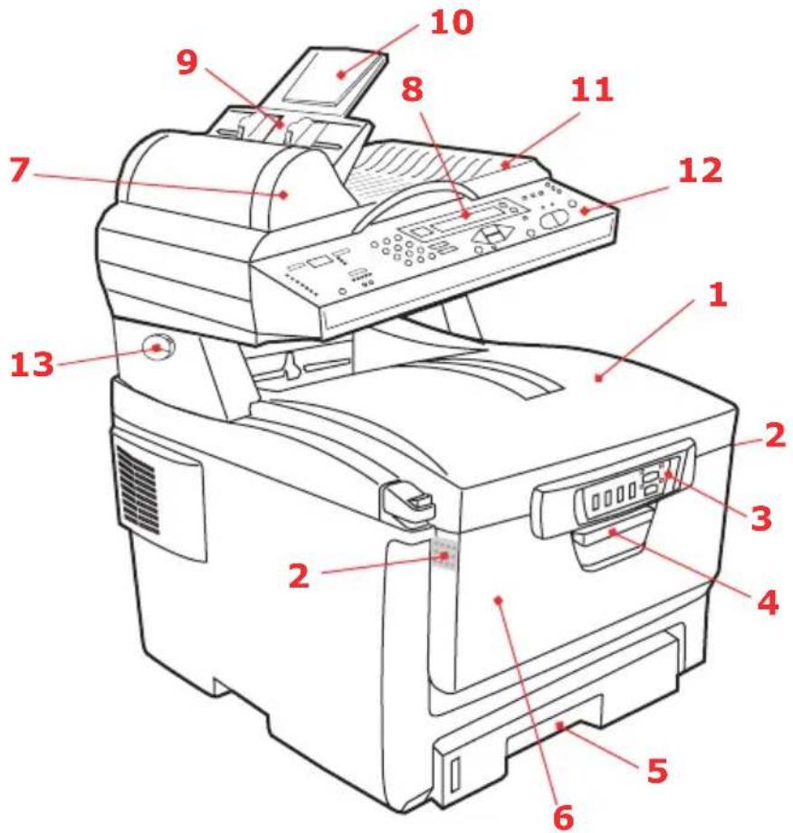 OKI C5510 MFP - VORDERANSICHT - 1