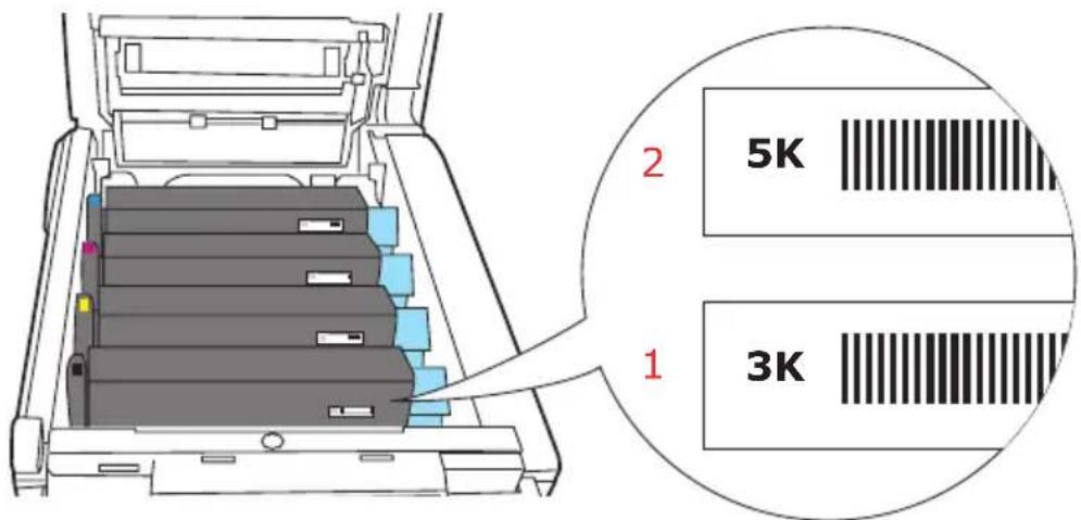 OKI C5510 MFP - VERBRAUCHSMATERIALIEN ERSETZEN - 1