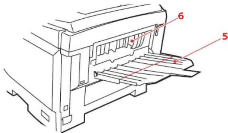 OKI C5510 MFP - HINWEIS - 3