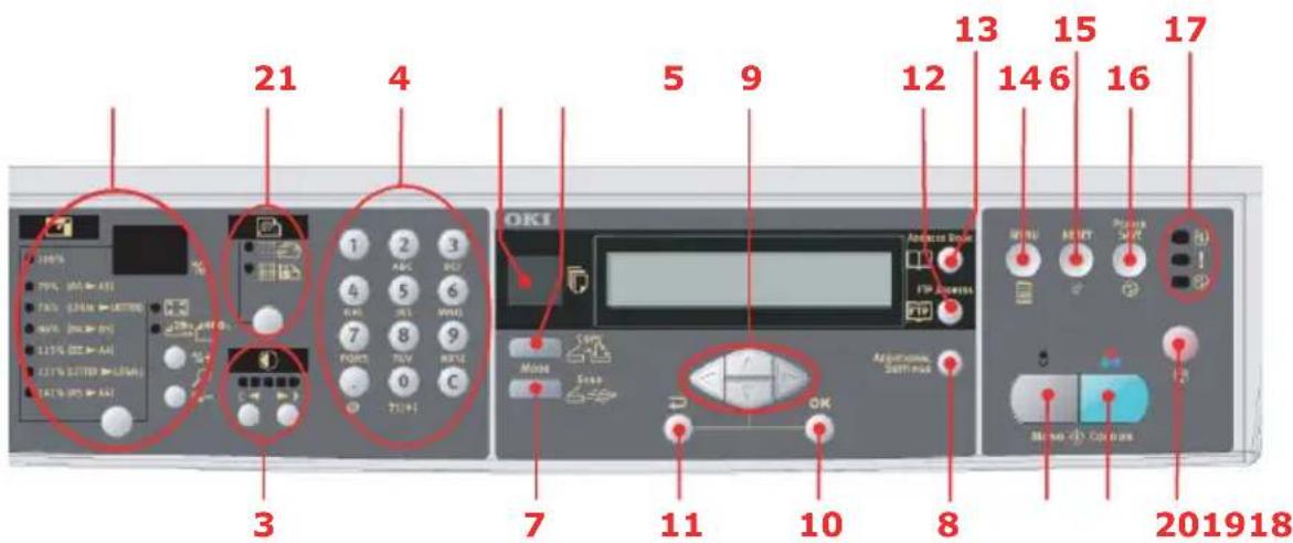 OKI C5510 MFP - KOPIERBEREICH - 1