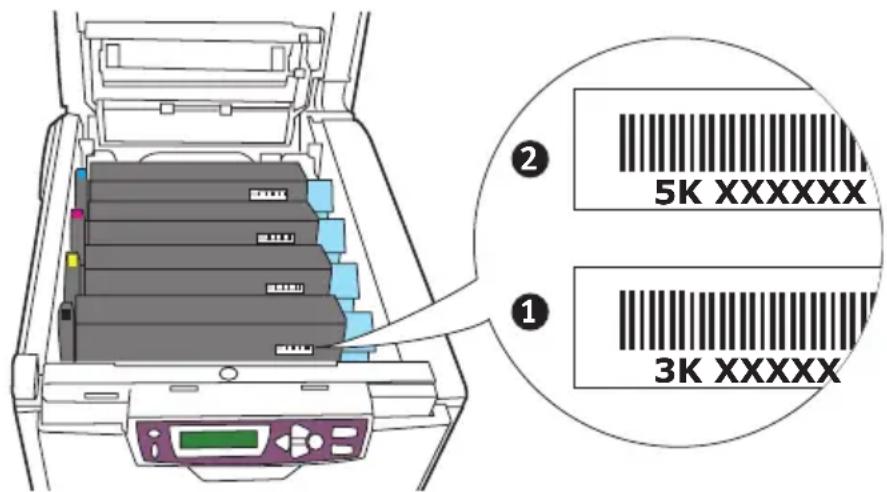 OKI C5450 - VERBRAUCHSMATERIALIEN ERSETZEN - 1