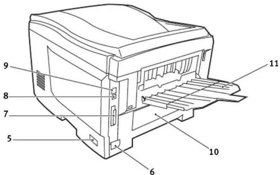 OKI C5400 - REAR VIEW - 1