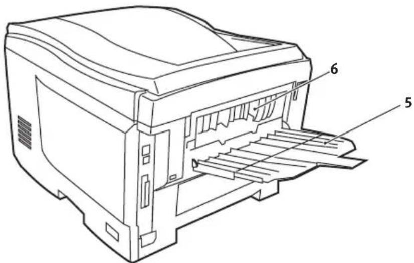 OKI C5400 - NOTE - 3