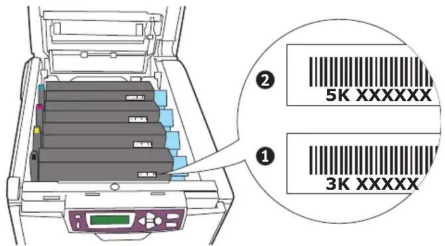 OKI C5200n - VERBRAUCHSMATERIALIEN ERSETZEN - 1