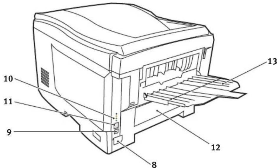 OKI C5200n - RÜCKANSICHT - 1