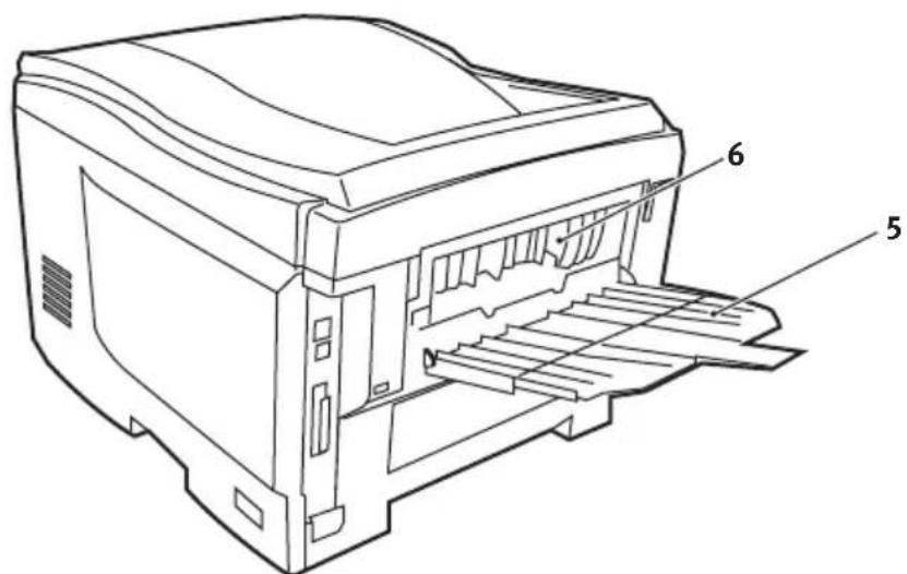 OKI C5250 - HINWEIS - 3