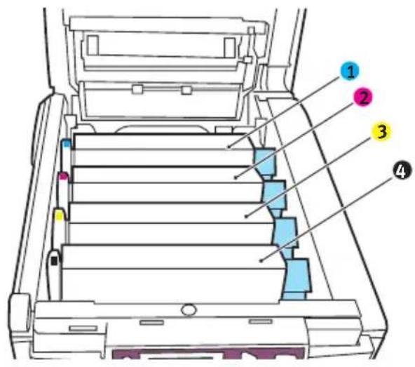 OKI C5250 - PAPIERSTAUS BEHEBEN - 2