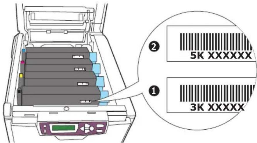 OKI C5250 - VERBRAUCHSMATERIALIEN ERSETZEN - 1