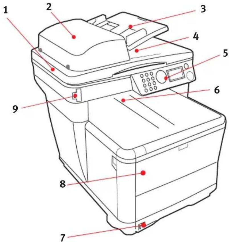 OKI C3520 MFP - VORDERANSICHT - 1