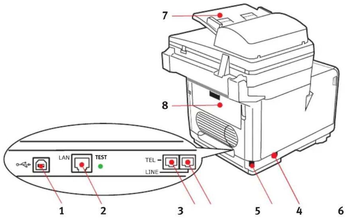 OKI C3520 MFP - RÜCKANSICHT - 1