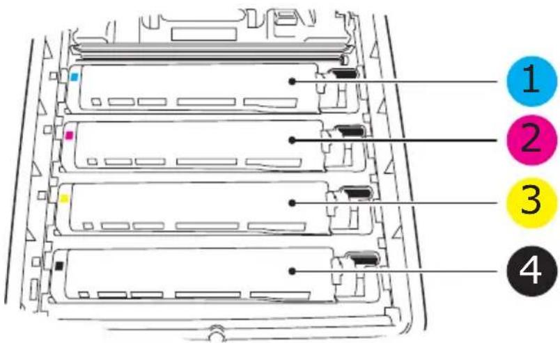 OKI C3520 MFP - VORSICHT! - 4