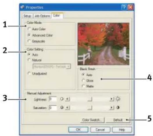 OKI C3200n - COLOUR TAB - 1