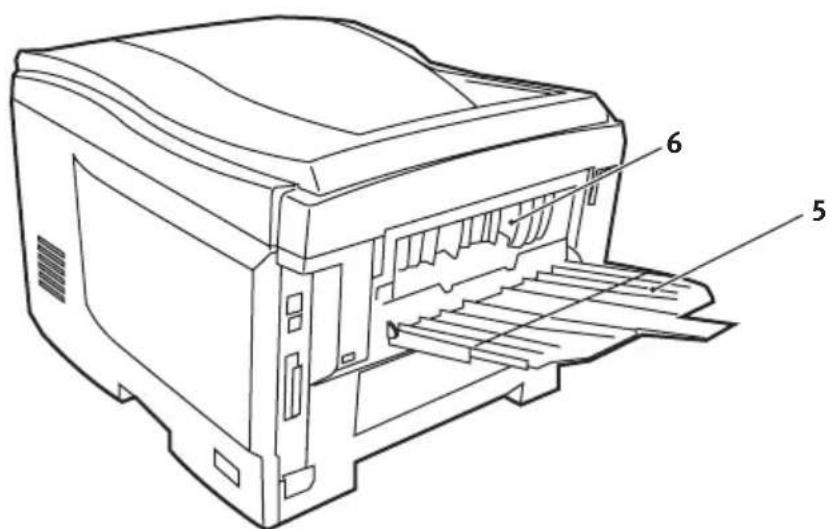 OKI C3200n - CAUTION! - 4