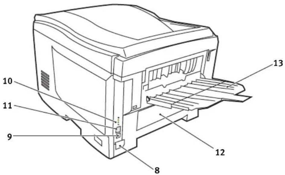 OKI C3200n - REAR VIEW - 1