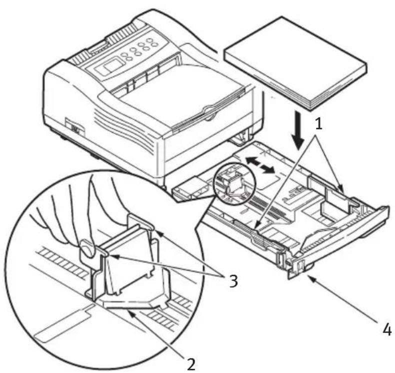 OKI B4300 - NOTE - 1