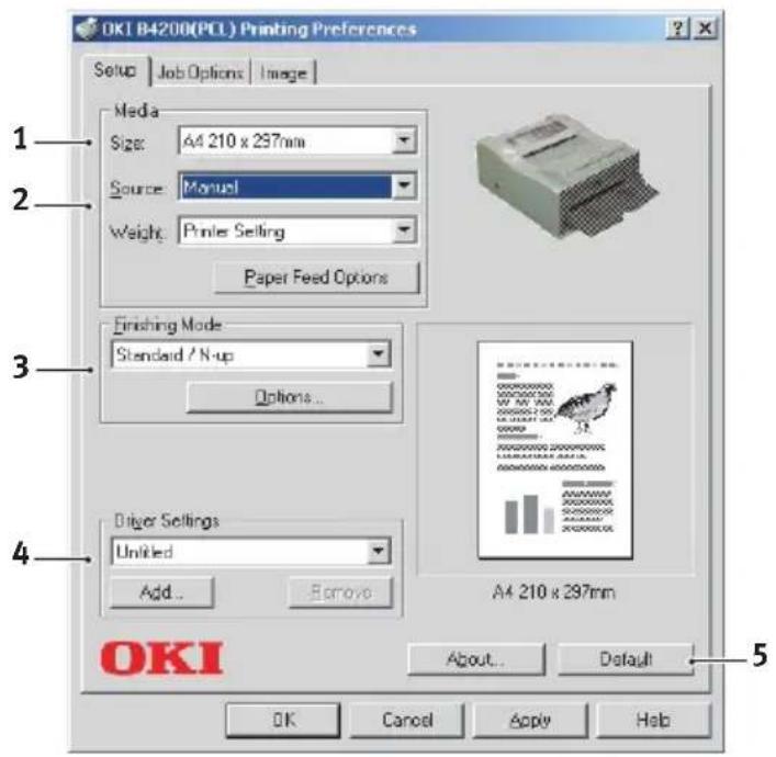 OKI B4200 - PCL-Emulation - 1