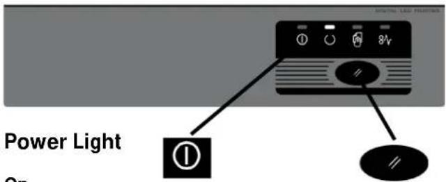 OKI Page 14e - Using the Front Operator Panel - 1